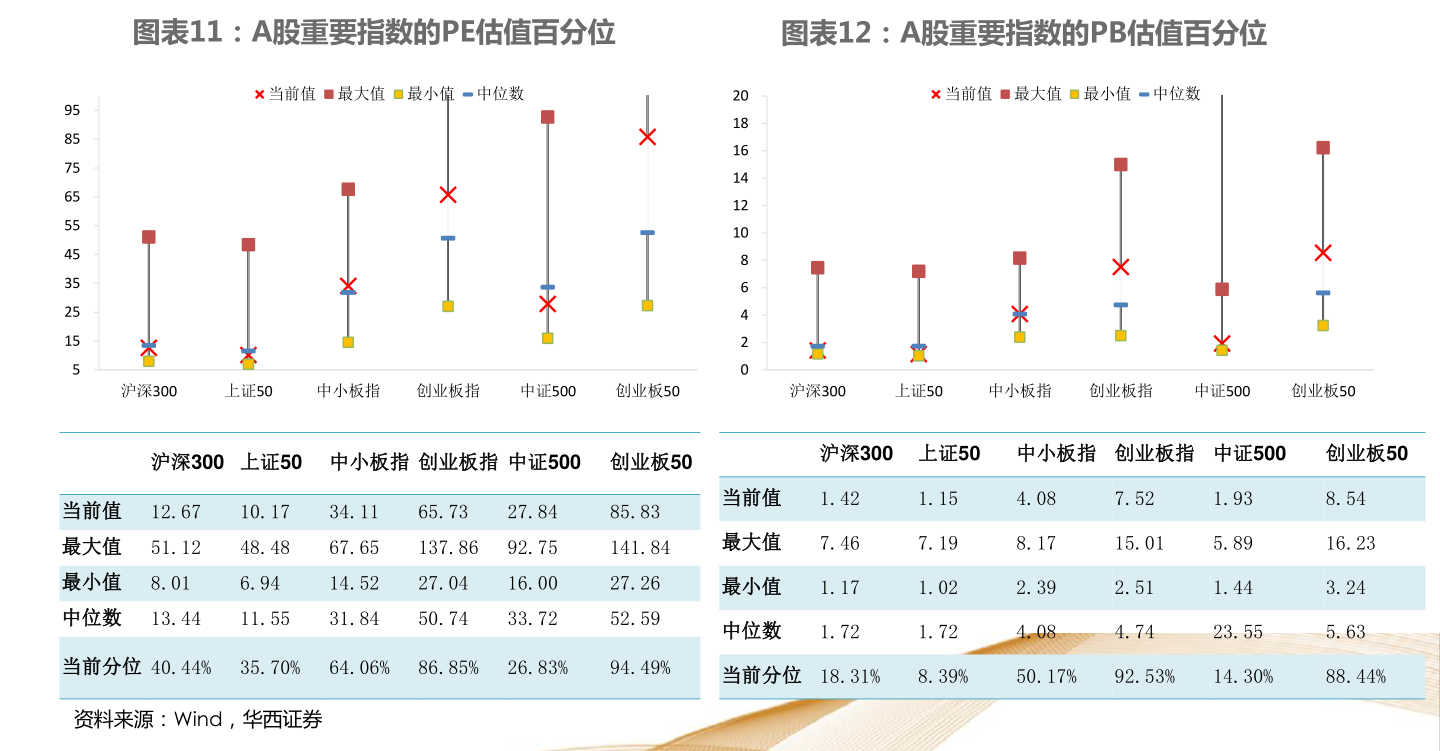 股票分成与友情的探索之旅
