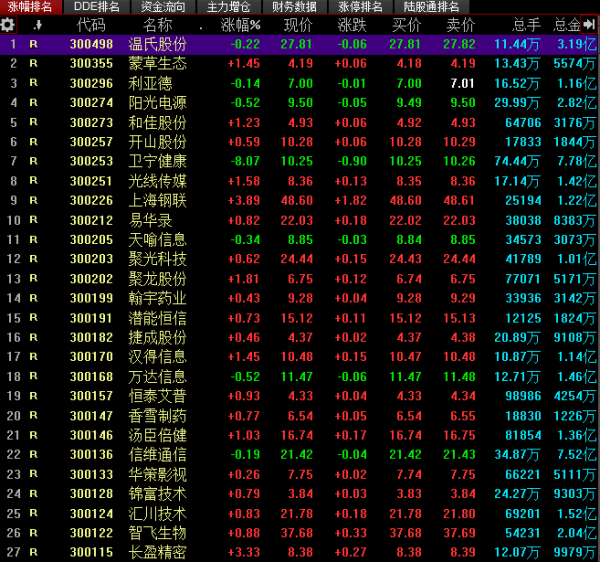 一文解读,股票中的融字含义揭秘📈